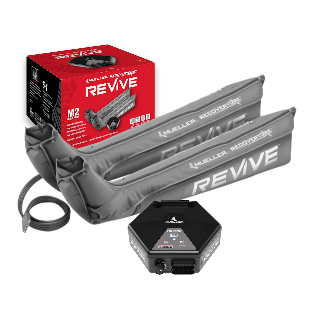 Revive palautumislahkeet